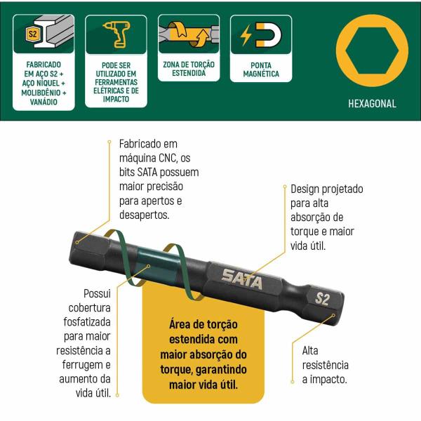 Imagem de Ponteira Bits Impacto Allen 04mm 50mm 1/4 SATA ST59754 10Pç