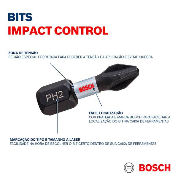 Imagem de Ponteira Pozidriv Impact Control PZ2 50 mm com 8 peças Bosch