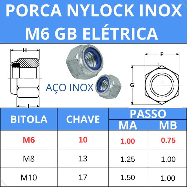 Imagem de Porca Sextavada Nylon Parlock Inox M6 - 6mm - 200 Peças