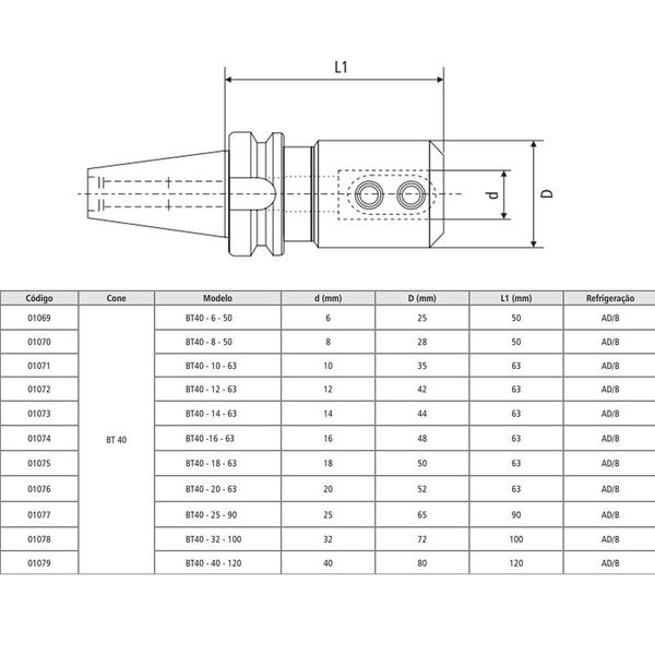 Imagem de Porta Barra Weldon Modelo BT40 - 16 - 63 - HQT - MAS 403 BT