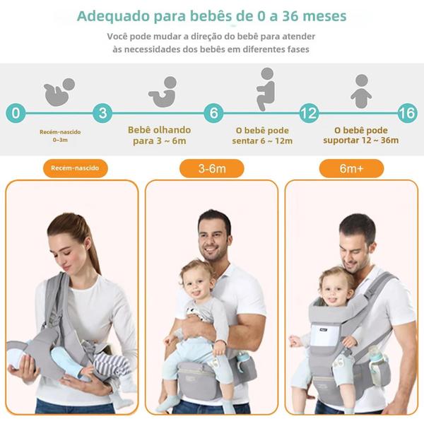 Imagem de Porta-Bebê Ergonômico Multifuncional - Banco de Cintura para Recém-Nascidos