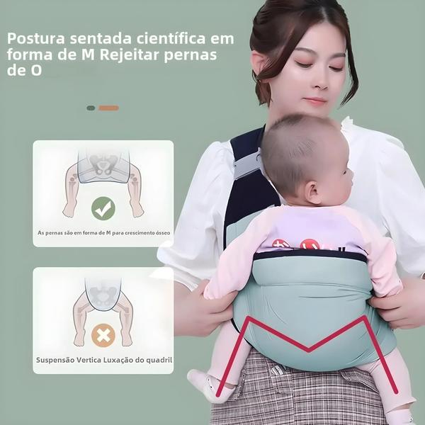 Imagem de Porta-bebês Para Recém-nascidos De 0 a 3 Anos, Banco Frontal Horizontal, Mochila De Ombro Único