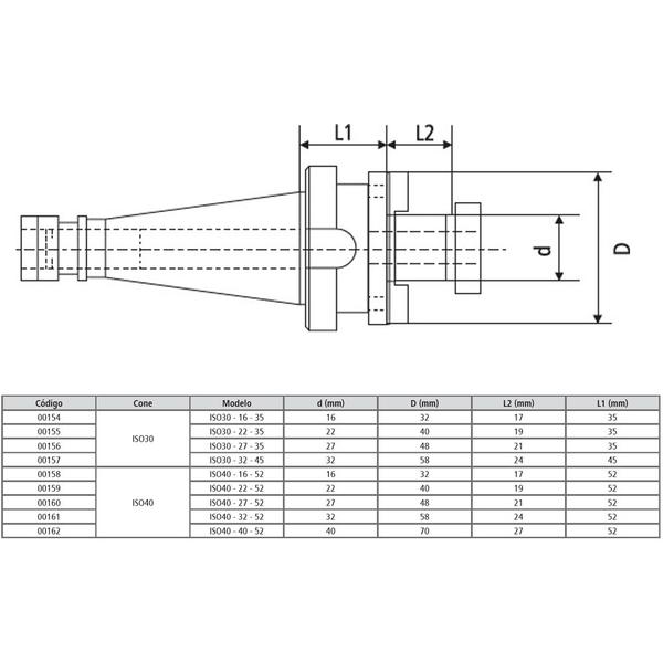 Imagem de Porta Fresa Combinado Modelo ISO40 - 40 - 52 - DIN 2080/ DIN 6358