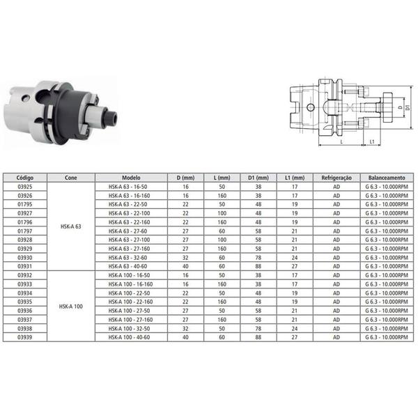 Imagem de Porta Fresa Facear Modelo HSK-A 100 - 27 - 50 - DIN 69893/ DIN 3937