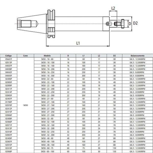 Imagem de Porta Fresa Facear Modelo SK50 - 27 - 200 - DIN 69871/ DIN 3937