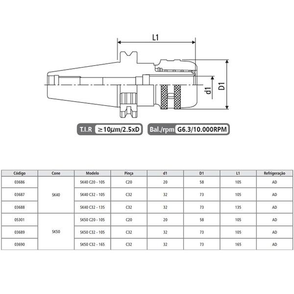 Imagem de Porta Pinça Auto Torque Modelo SK50 C20 - 105  - DIN 69871