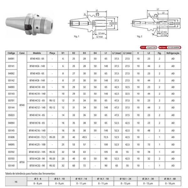 Imagem de Porta Pinça Hidráulico Modelo BT40 HC12 - 140 - MAS 403 BT