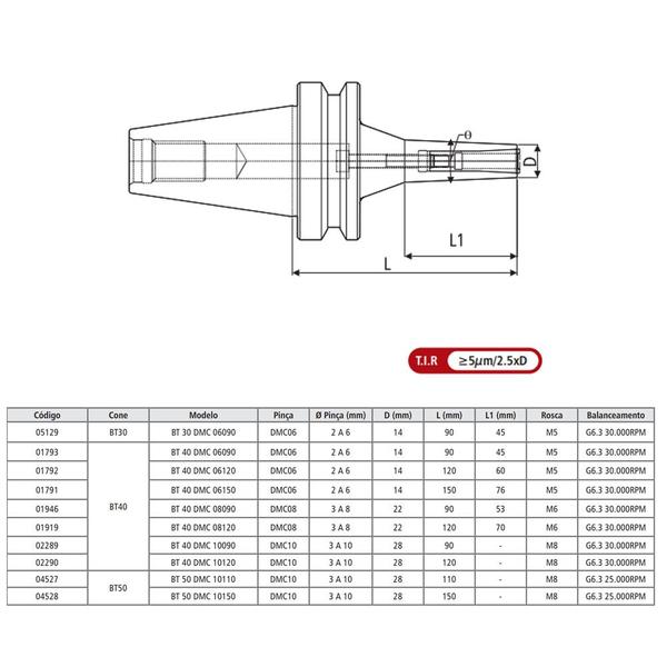 Imagem de Porta Pinça Modelo BT50 DMC 10110 - MAS 403 BT