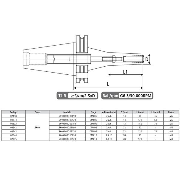 Imagem de Porta Pinça Modelo SK40 DMC 06120 - DIN 69871