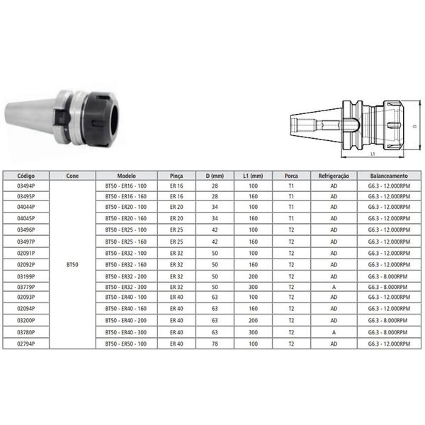 Imagem de Porta Pinças ER Modelo BT30 - ER25 - 60 - MAS 403 BT