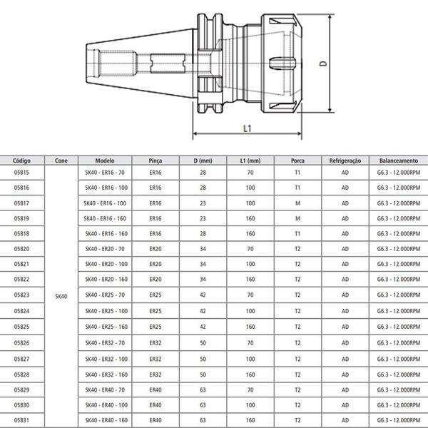 Imagem de Porta Pinças ER Modelo SK40 - ER16 - 100 - DIN 69871