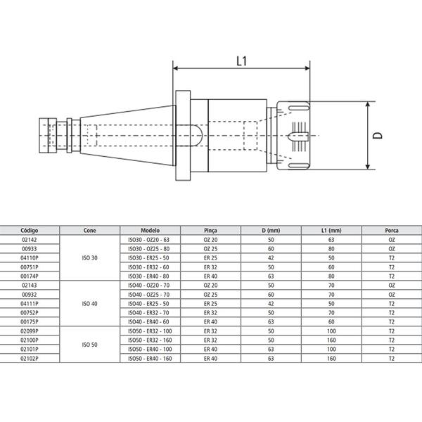 Imagem de Porta Pinças Modelo ISO40 - ER40 X 60 - DIN 2080