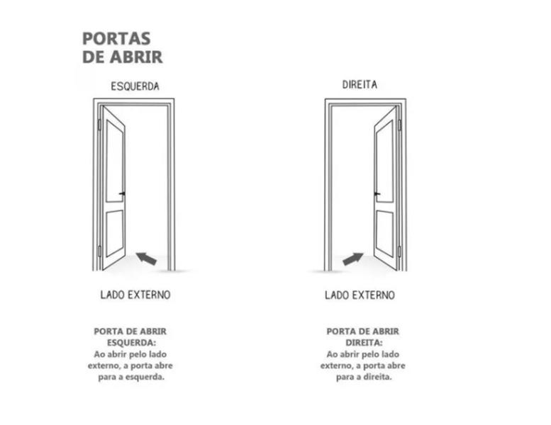 Imagem de Porta Social (SALA) DIREITA alumínio branco Linha 25