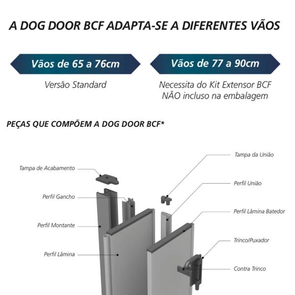 Imagem de Portão Sanfonado Dogdoor para Pet 76cm