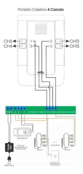 Imagem de Porteiro Eletrônico Coletivo S500 8 Pontos Com Tag Rfid 125k 4085