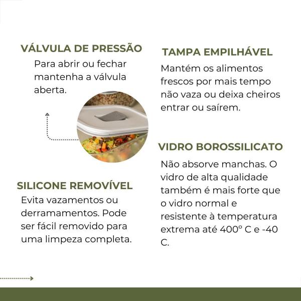 Pote Hermetico De Vidro Fresh Lock 2,4Ml Cozinha Armazenar - OU Imagem de Pote Hermetico De Vidro Fresh Lock 2,4Ml Cozinha Armazenar