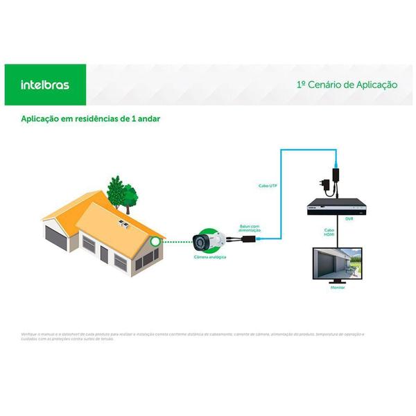 Imagem de Power Balun de 1 canal Intelbras VB 1001 WP, HDCVI, HDTVI,AHD e analógica (CVBS)