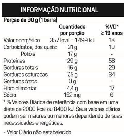 Power Protein Bar Caixa com 8 Unidades (720g) - Sabor Milk Caramel - Max Titanium Imagem de Power Protein Bar Caixa com 8 Unidades (720g) - Sabor Milk Caramel