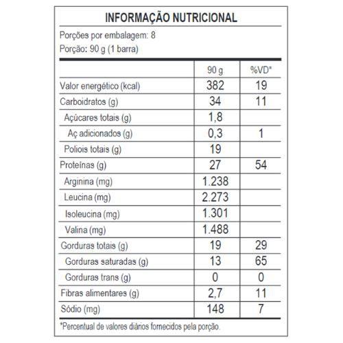 Power Protein Bar Caixa com 8 unidades 90G - Max Titanium Imagem de Power Protein Bar Caixa com 8 unidades 90G - Max Titanium