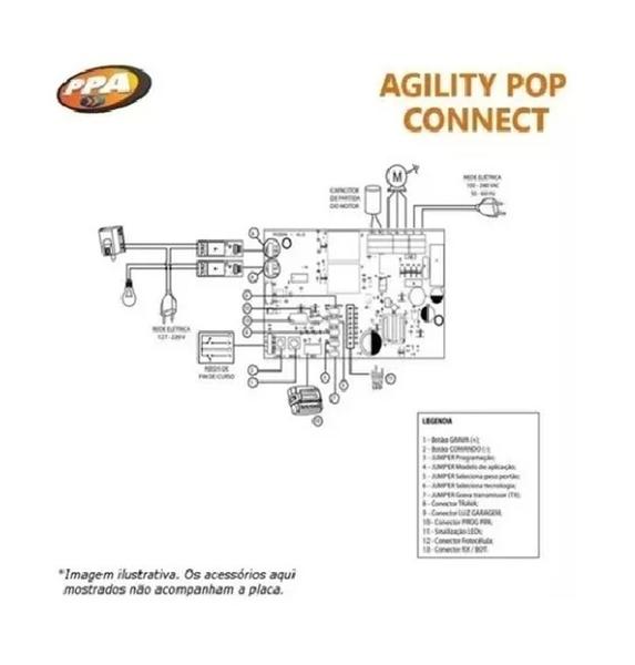 Imagem de Ppa Central Agility Pop Connect 50Hz/60Hz Bivolt 3959