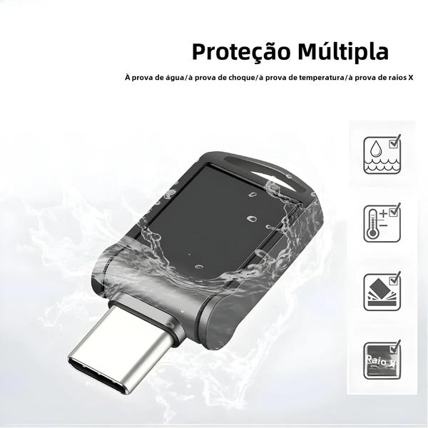 Imagem de Prata Preto Super Mini TYPE-C USB Flash Drive 16GB 32GB 64GB Metal Memory Stick Para Celular