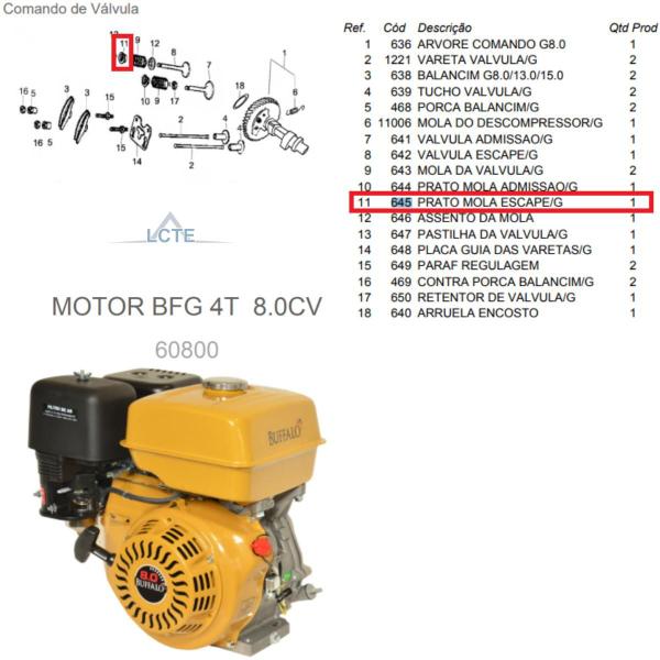 Imagem de Prato Da Mola Do Escape Do Motor Bfg 8.0 Gasolina Buffalo