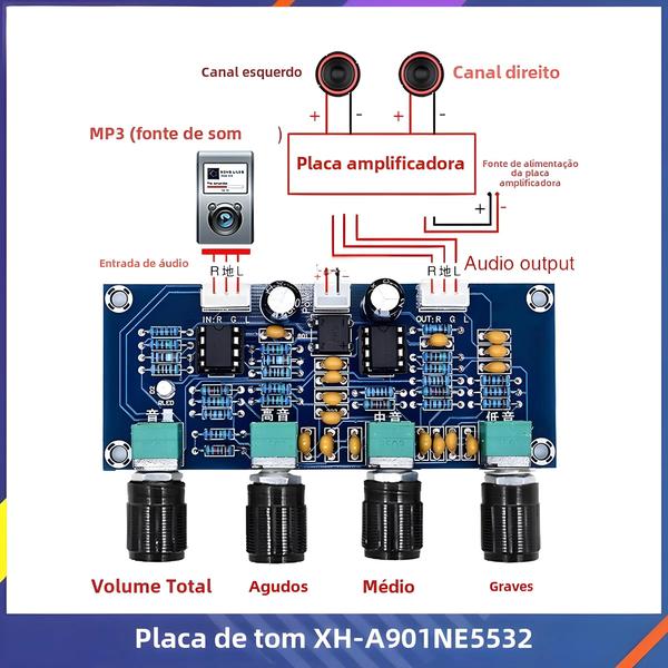 Imagem de Pré-amplificador De Placa De Tom Ne5532 Com Ajuste De Volume De Graves Agudos Controlador De Tom