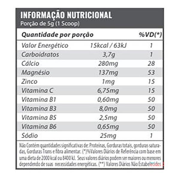 Imagem de Pré Treino - C4 BETA PUMP - New Miller - 225g