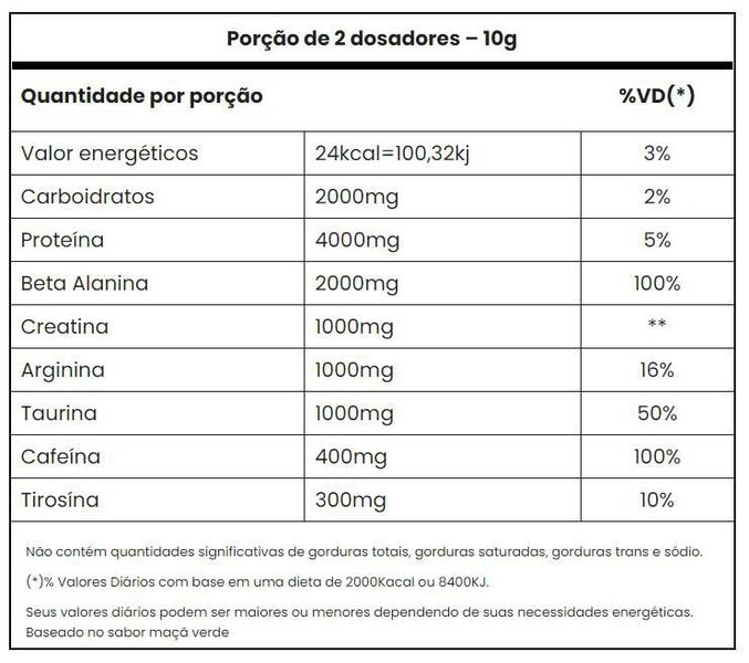 Imagem de Pré Treino Panic Limonada 300g Adaptogen Science