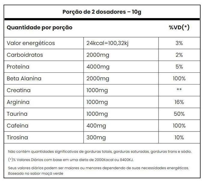 Imagem de Pré Treino Panic Maçã Verde 300g Adaptogen Science