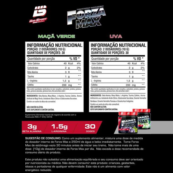 Imagem de Pré-Treino Termogênico Forza Max 300g - Bio Sport USA