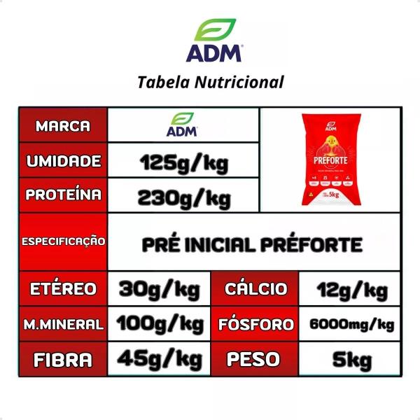 Imagem de PREFORTE Ração Pré Inicial P/ Aves 5kg