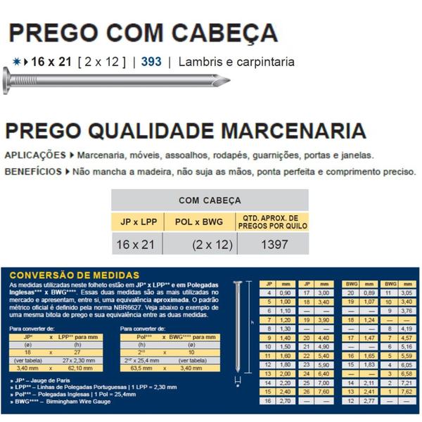 Imagem de Prego 16x21 Com Cabeça 20kg Gerdau