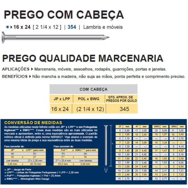 Imagem de Prego 16x24 Com Cabeça 20kg Gerdau