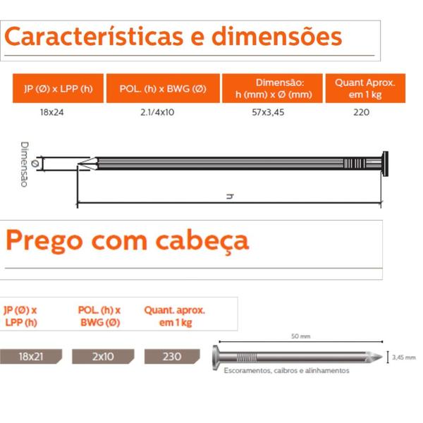 Imagem de Prego Com Cabeca 18X24 20Kg Belgo