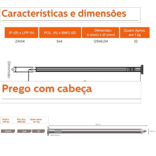 Imagem de Prego Com Cabeca 23X54 20Kg Belgo