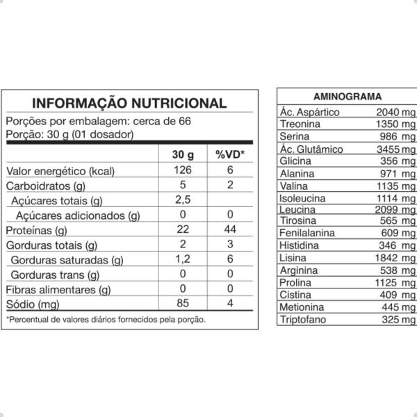 Imagem de Premium Whey 2W Concentrado Isolado 2Kg Nutrata