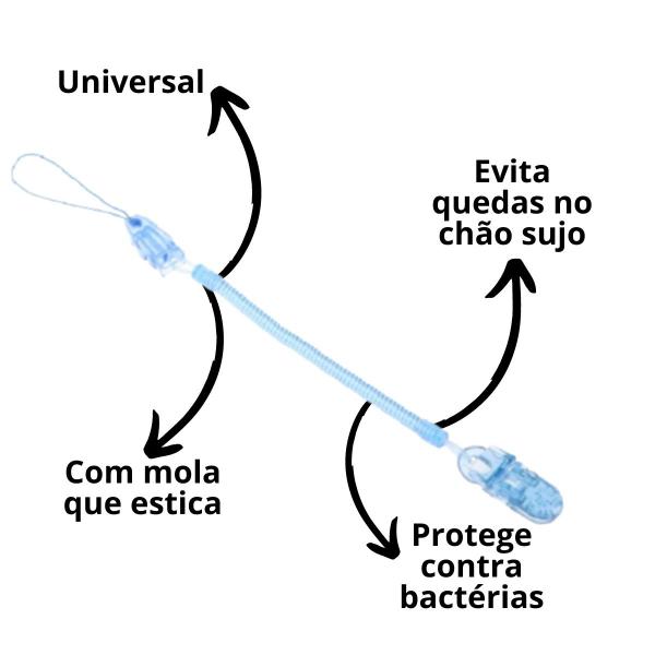 Imagem de Prendedor chupeta avent mola que estica bebe universal protecao contra sujeiras