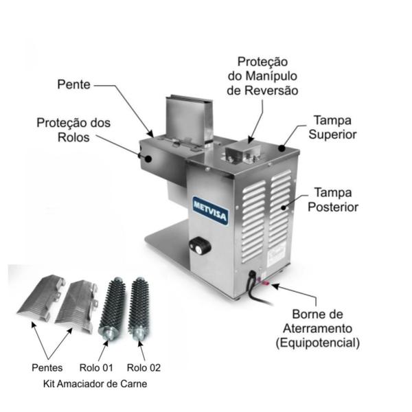 Imagem de Preparador e amaciador de carnes pac