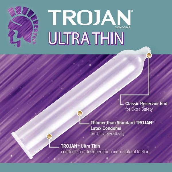 Imagem de Preservativo Trojan Sensitivity Ultra Thin Spermicida 12 unidades