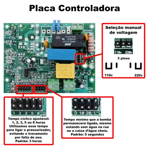 Imagem de Pressurizador Bomba Água Fraca Rua Baixa Pressão Automático