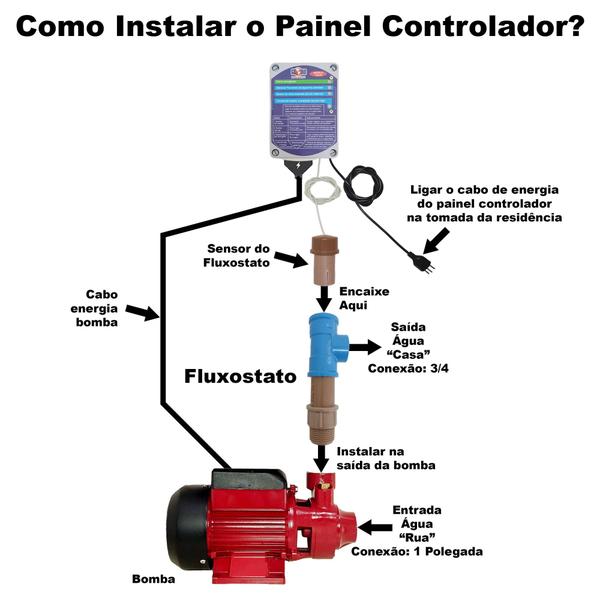 Imagem de Pressurizador Bomba Água Fraca Rua Baixa Pressão Automático