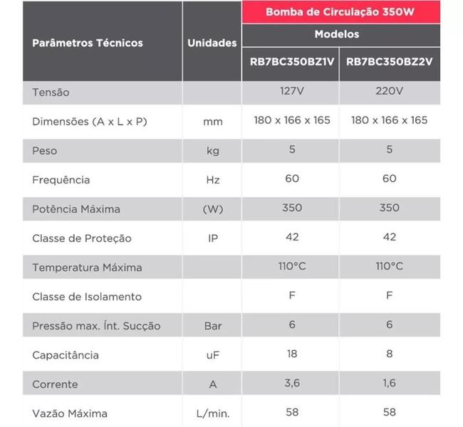 Imagem de Pressurizador Circulação RHEEM 350W 127V