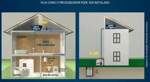 Imagem de Pressurizador de agua 40mca 370w pl400p bivolt ref 7541022 lorenzetti