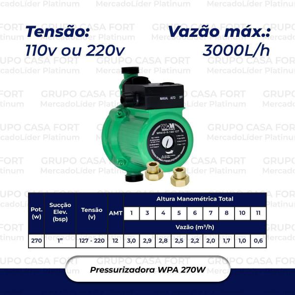 Imagem de Pressurizador De Água Até 3000 Litros Por Hora 270W Wdm