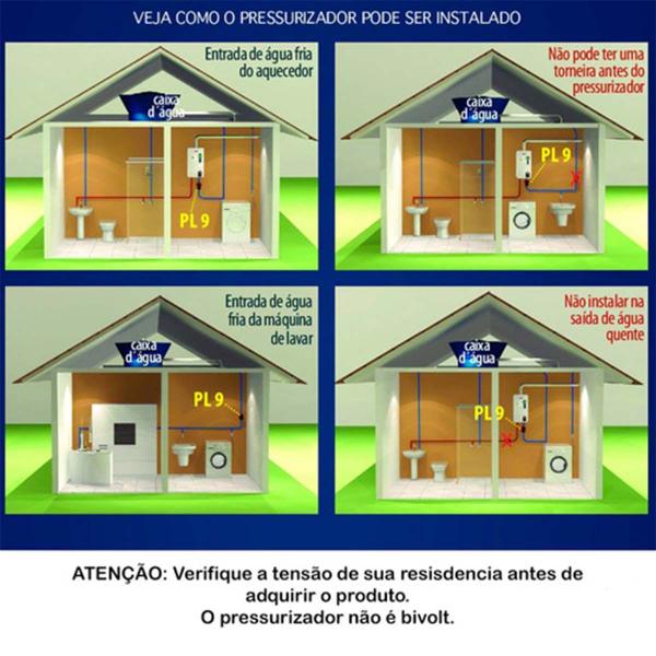 Pressurizador de água Lorenzetti PL 9 120W - 127V Imagem de Pressurizador de água Lorenzetti PL 9 120W - 127V
