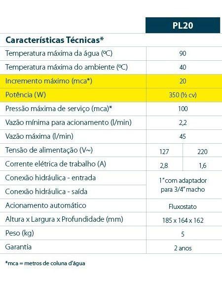 Imagem de Pressurizador De Agua Pl20 20mca 350w 127v Lorenzetti