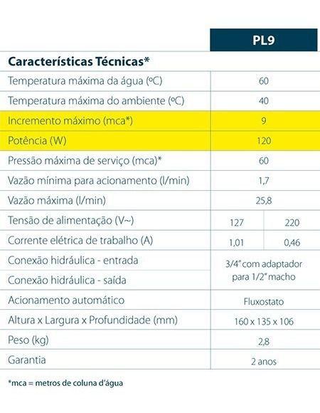 Imagem de Pressurizador De Água Residencial Pl9 220v Lorenzetti 120w