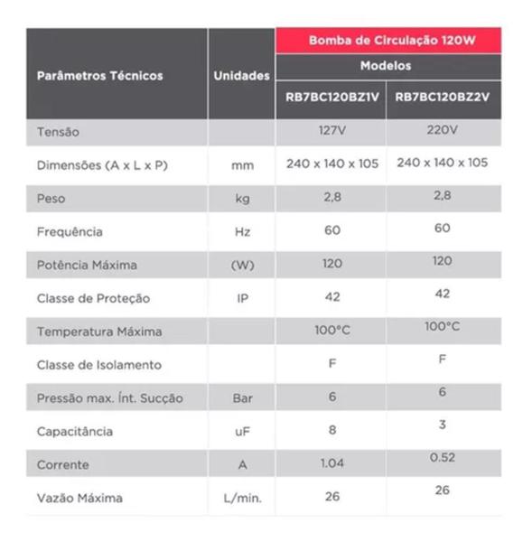Pressurizador de água Rheem 120W 220v Imagem de Pressurizador de água Rheem 120W 220v
