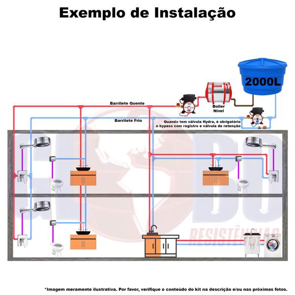 Pressurizador Duplo Agua Quente Fria 20mca Lorenzetti Pl20 - Globo Resistências/Lorenzetti Imagem de Pressurizador Duplo Agua Quente Fria 20mca Lorenzetti Pl20